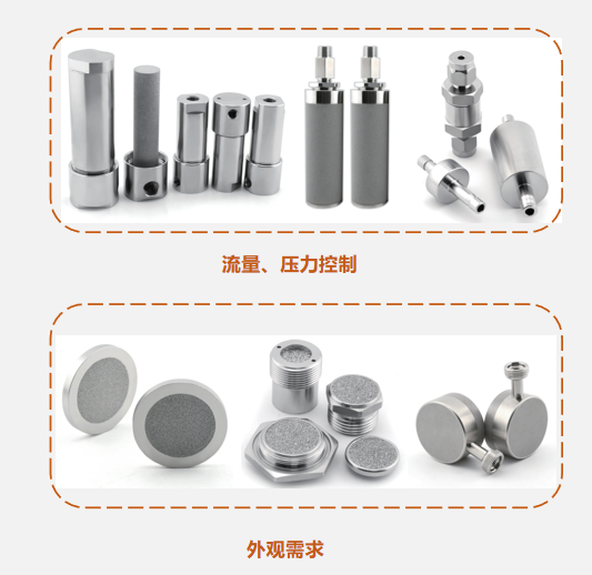 不銹鋼燒結(jié)濾芯廠家的定制化服務：滿足您的獨特需求！