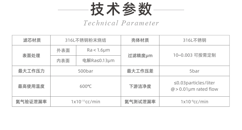 半導(dǎo)體-高壓氣體專(zhuān)用過(guò)濾器_02.jpg